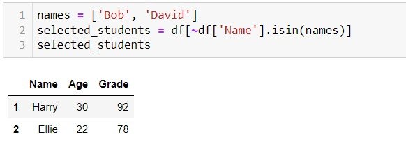 How to filter pandas dataframe based on conditions