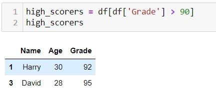 How to filter pandas dataframe based on conditions